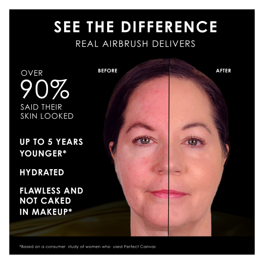 Light/Medium Perfect Canvas Airbrush Foundation 6-pack before and after application