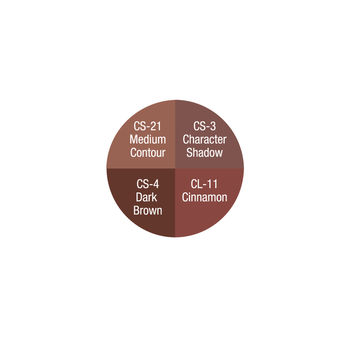 SK1 Total Cover-All Wheel Small colors