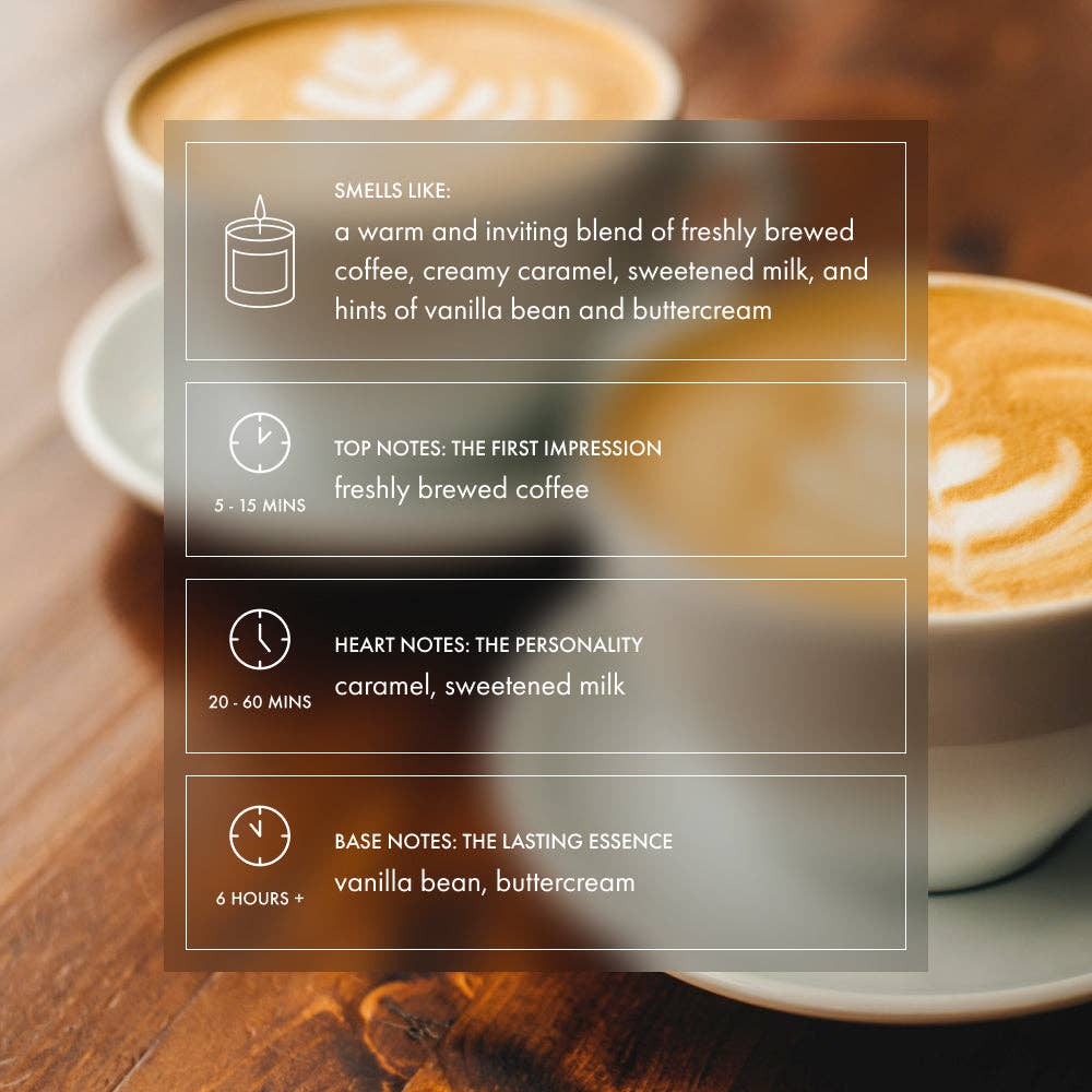 Coffee Date - Amber Jar Soy Candle