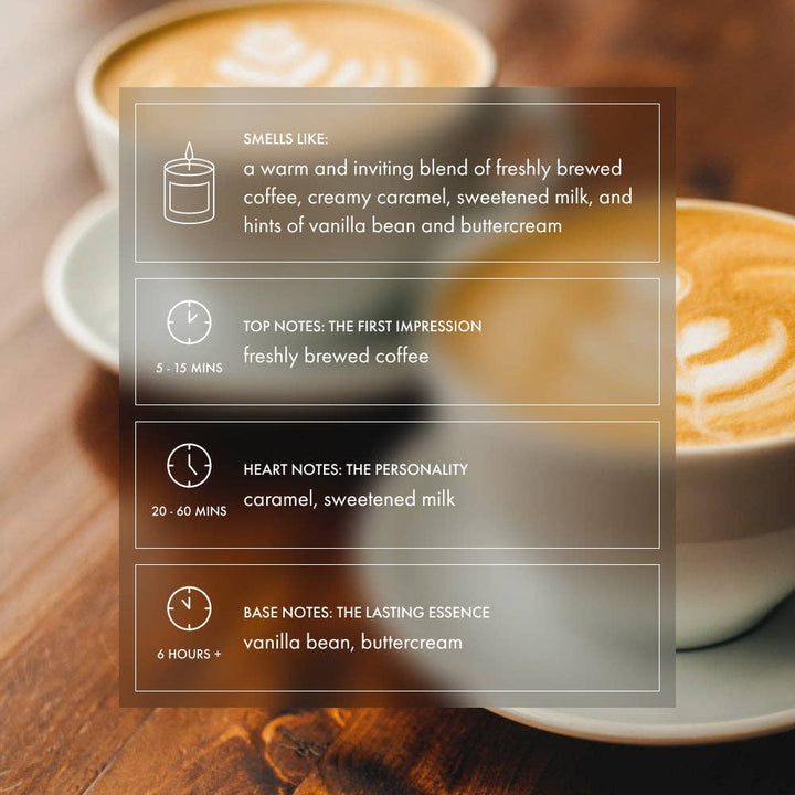 Coffee Date - Amber Jar Soy Candle