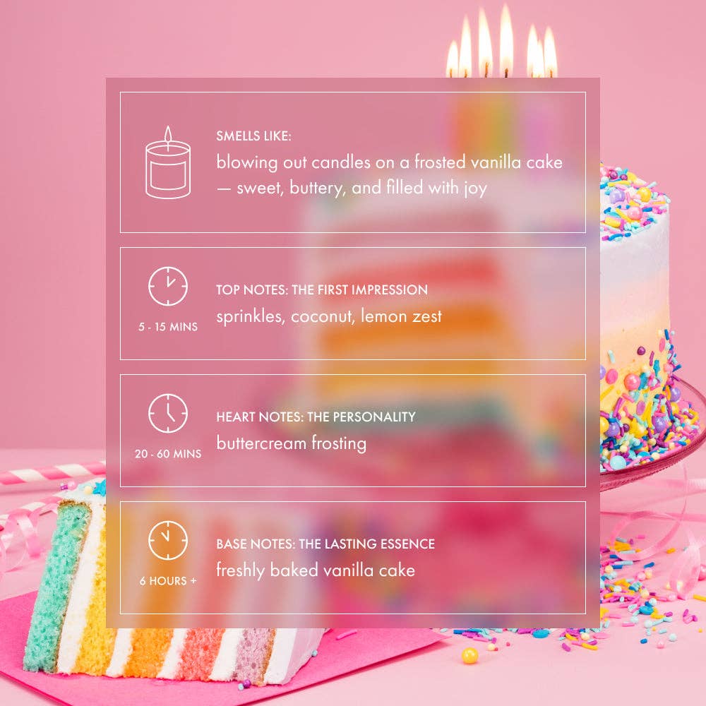 Birthday Cake Candle | Vanilla, buttercream, coconut