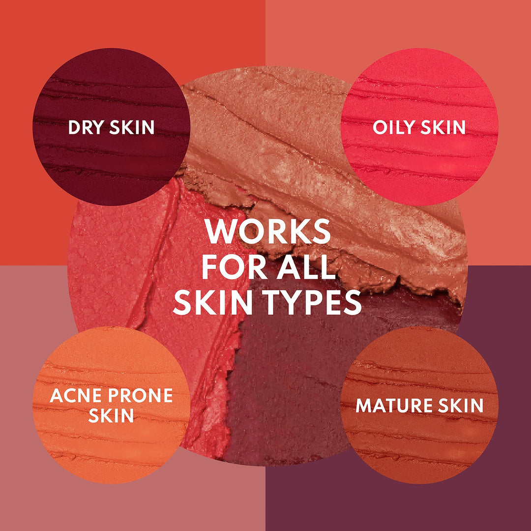 Works on all skin types, dry skin, oily skin, acene prone skin, mature skin