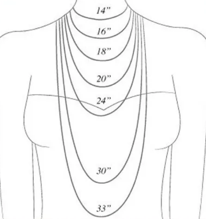 sizing of necklaces for placement understanding 