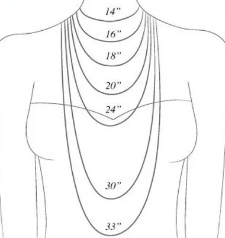 graph that shows where necklaces land on people's necks based off chain size