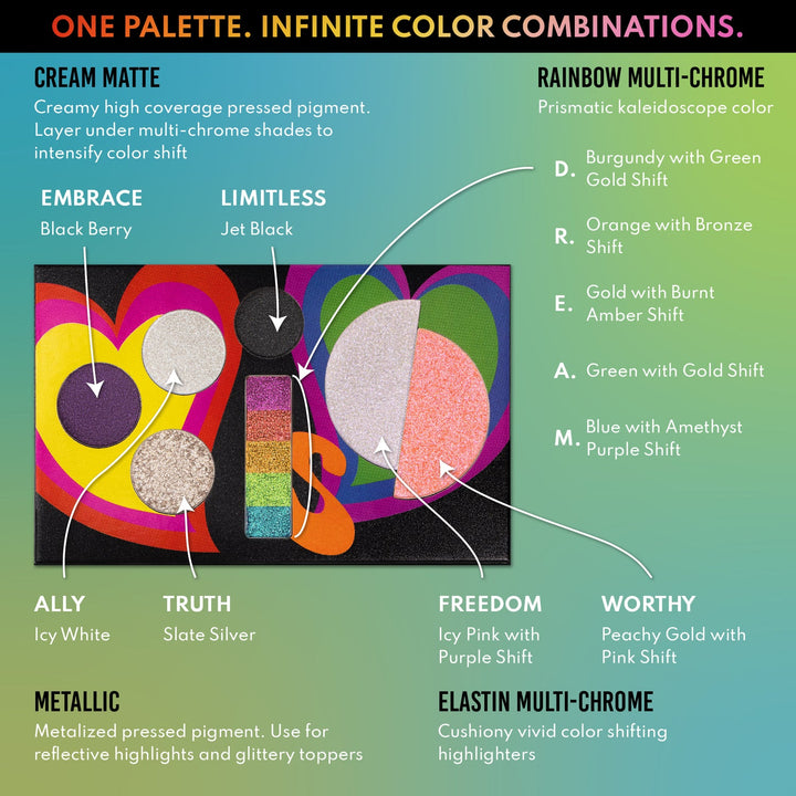 Love Is Love Palette shade information
