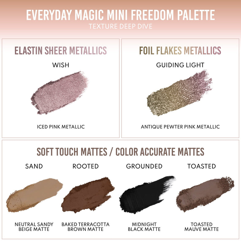 Danessa Myrics Everyday Magic Mini Freedom Palette