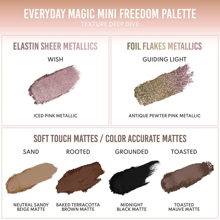 Danessa Myrics Everyday Magic Mini Freedom Palette