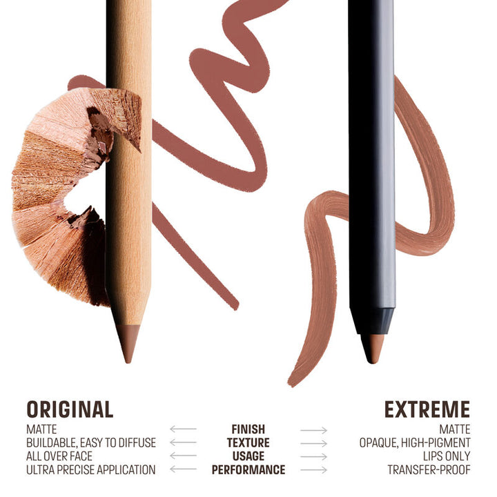 Make Up For Ever Mini Artist Color Pencil Original & Extreme Holiday Set
