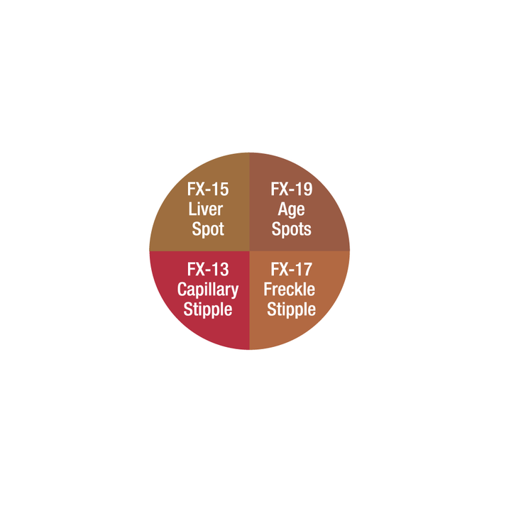 Ben Nye F/X Color Wheel