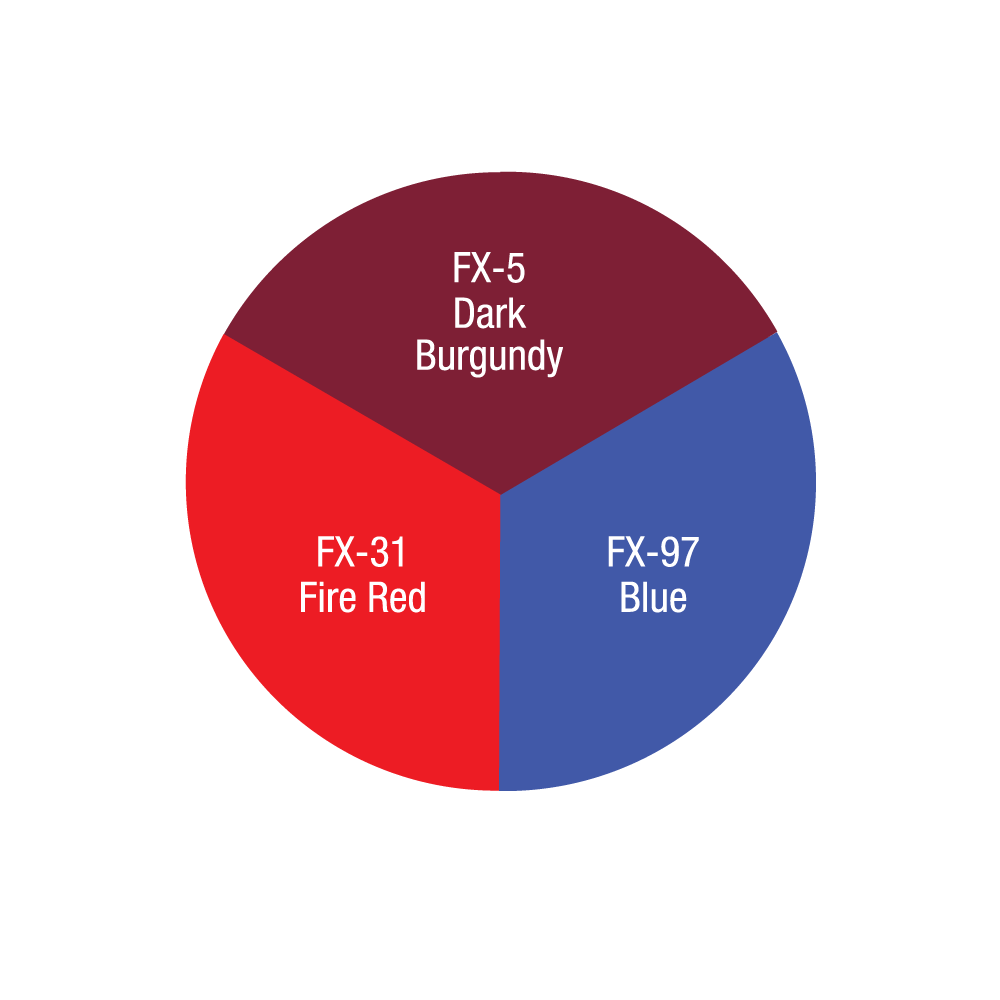 Ben Nye EW-7 Trauma Simulation Wheel