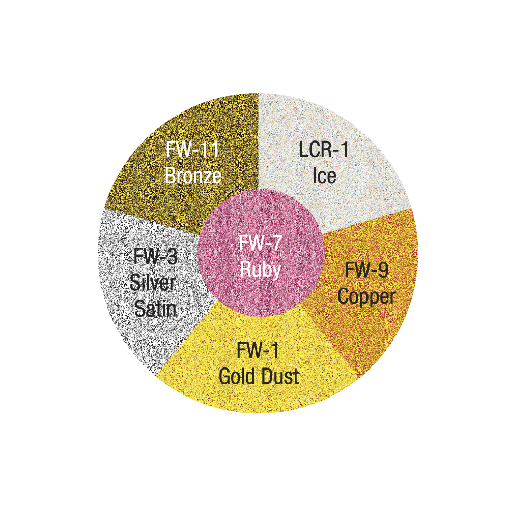 Ben Nye FW Fireworks Fantasy