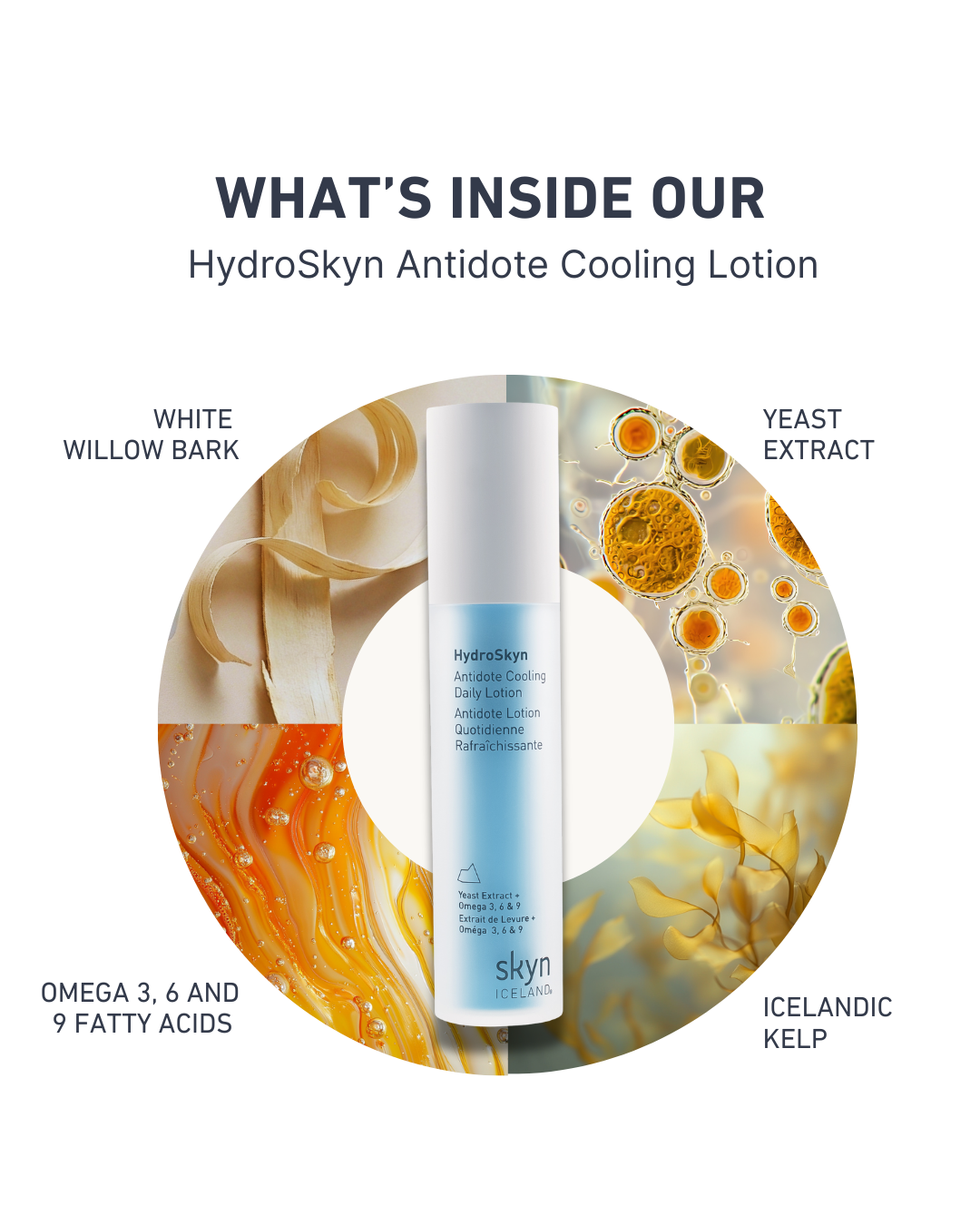 Skyn Iceland Antidote Cooling Daily Lotion