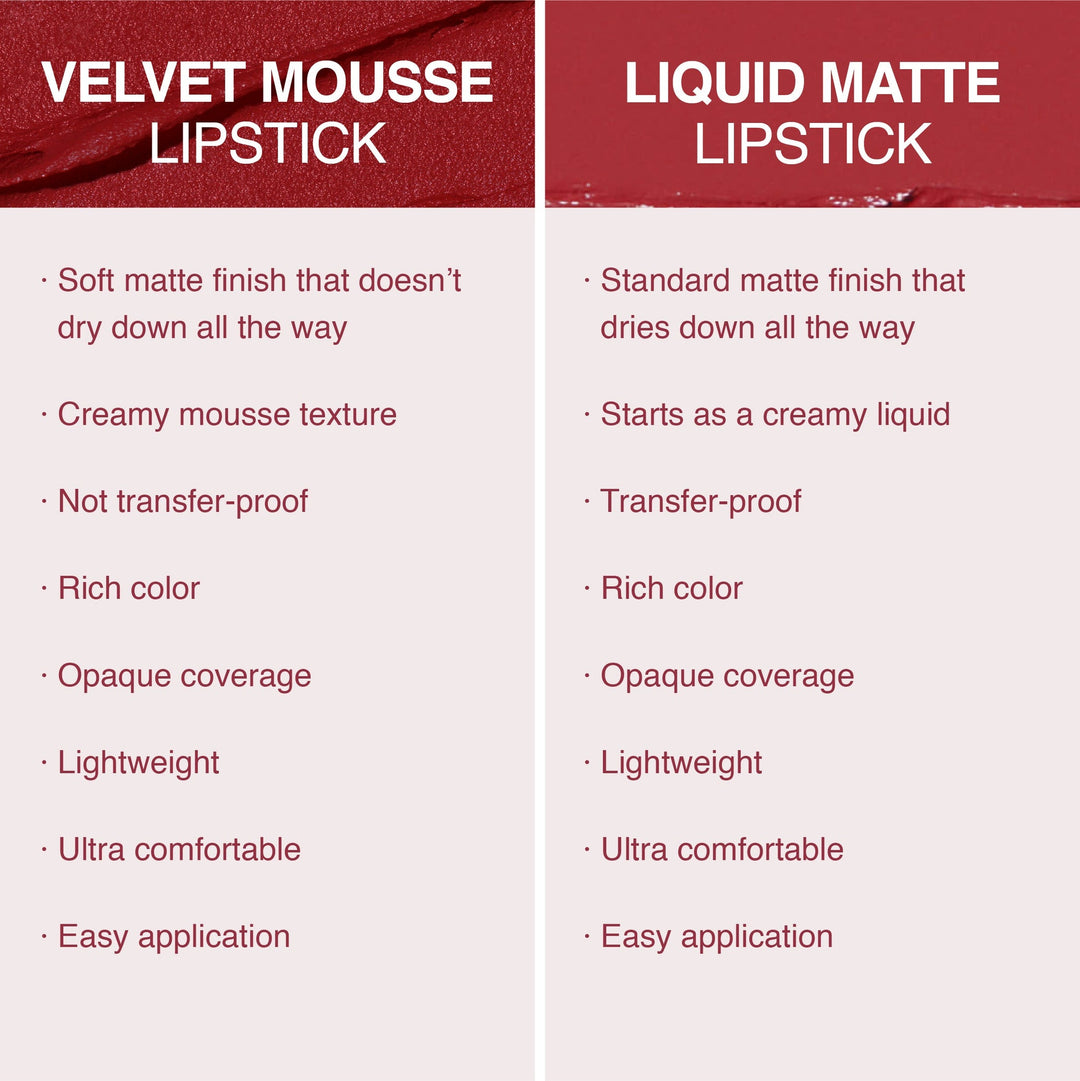 This describes the difference between the dose of color velvet and matte lipsticks 