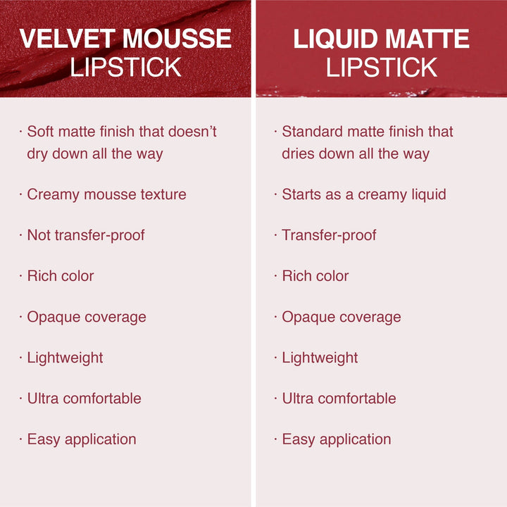 This shows the difference between the velvet and matte dose of color lipsticks.