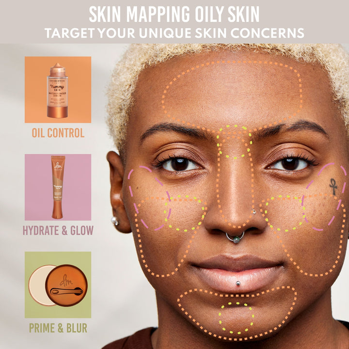 Danessa Myricks Yummy Skin Water Powder Serum skin map